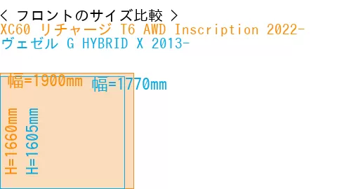 #XC60 リチャージ T6 AWD Inscription 2022- + ヴェゼル G HYBRID X 2013-
